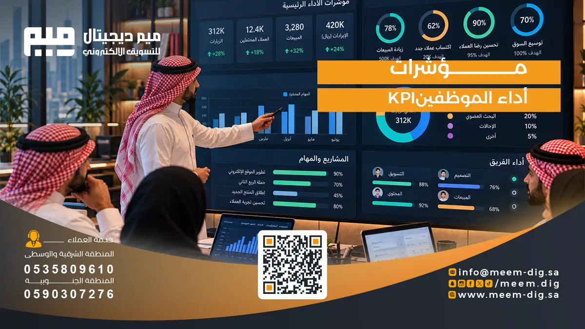 مؤشرات أداء الموظفين